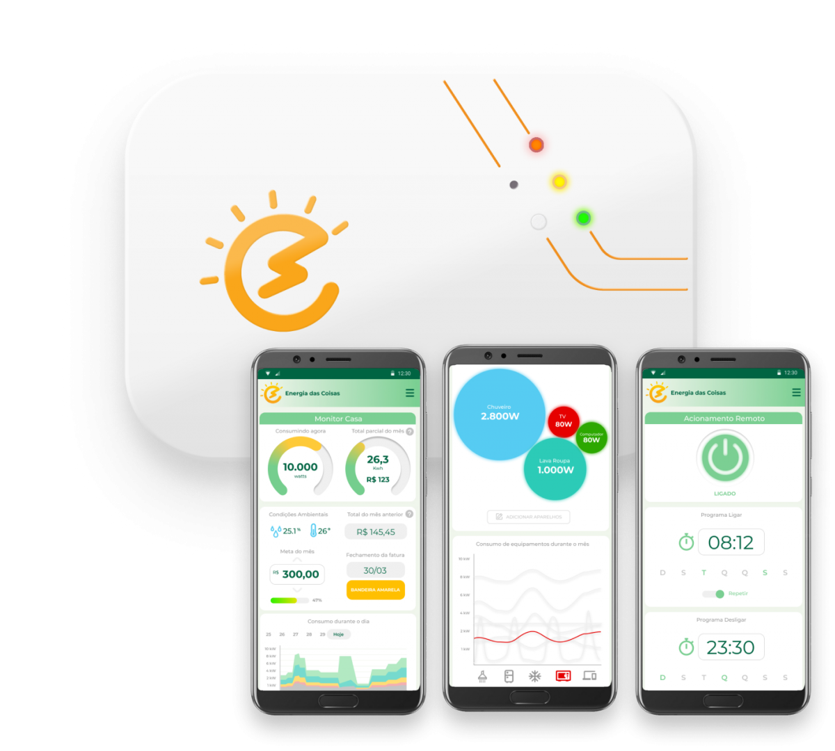 HomeCarbon lança solução para gerenciamento residencial de energia elétrica