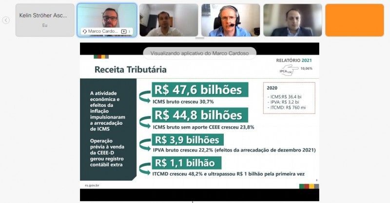 RS tem o melhor resultado das contas públicas desde o Plano Real