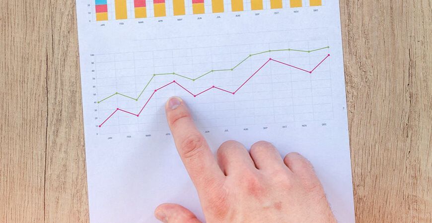Mercado financeiro aumenta estimativa para inflação