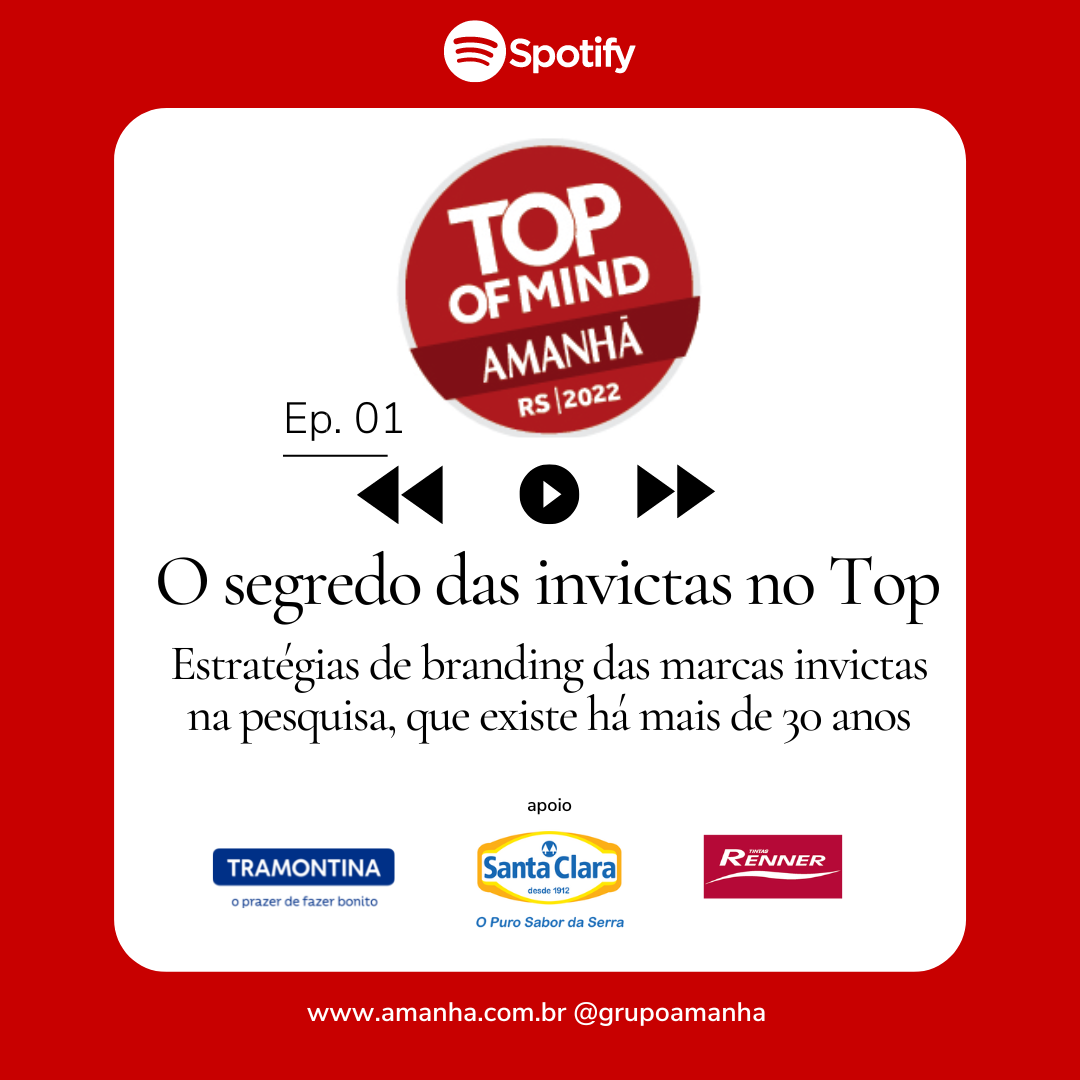 O segredo das invictas no Top