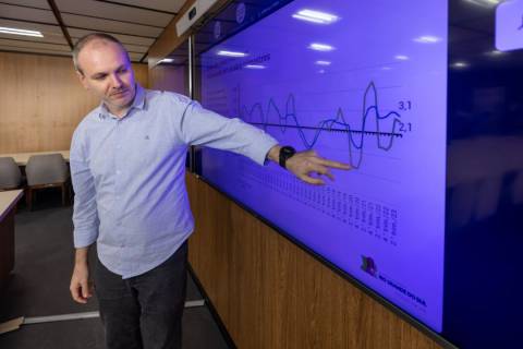 PIB gaúcho tem leve queda de 0,1% no terceiro trimestre