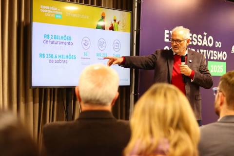 Cooperativas gaúchas faturam R$ 93,2 bilhões em 2024